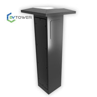 EVT110 - Payment Terminal