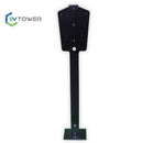 Ctek CCS3 Plate